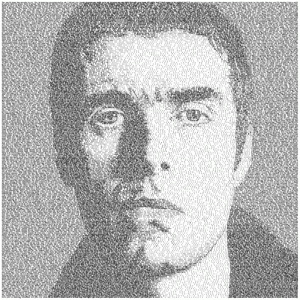 LIAM GALLAGHER (SIGNED BY LIAM)